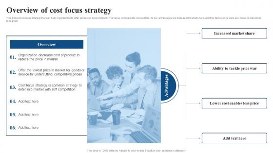 Overview Of Cost Focus Strategy Focused Strategy To Launch Product In Targeted Market