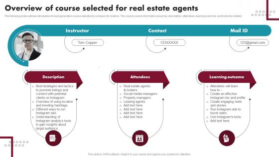 Overview Of Course Selected For Real Estate Agents Innovative Ideas For Real Estate MKT SS V