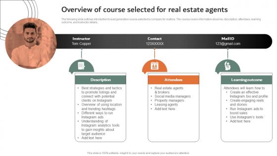 Overview Of Course Selected For Real Estate Agents Online And Offline Marketing Strategies MKT SS V