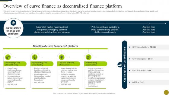 Overview Of Curve Finance As Decentralised Finance Platform Understanding Role Of Decentralized BCT SS
