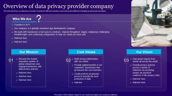 Overview Of Data Privacy Provider Company Information Privacy Ppt Powerpoint Presentation Styles Professional