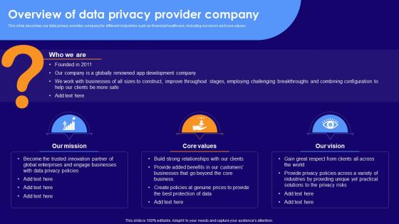Overview Of Data Privacy Provider Company Ppt Powerpoint Presentation Styles