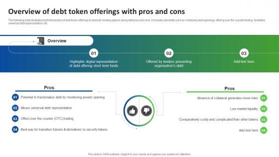 Overview Of Debt Token Offerings With Pros And Cons Ultimate Guide Smart BCT SS V