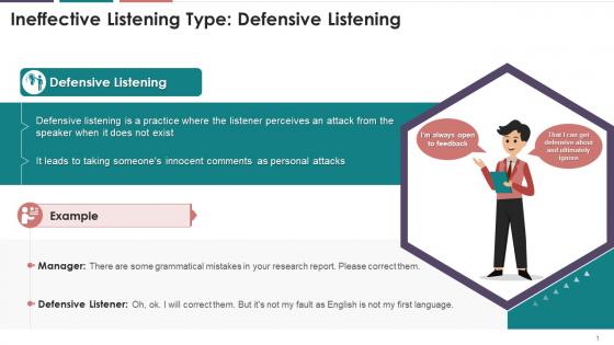 Overview Of Defensive Listening Training Ppt