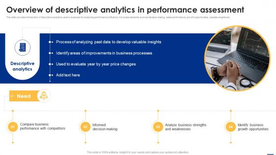 Overview Of Descriptive Analytics In Performance Big Data Analytics Applications Data Analytics SS