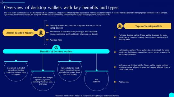 Overview Of Desktop And Types Comprehensive Guide To Blockchain Wallets And Applications BCT SS