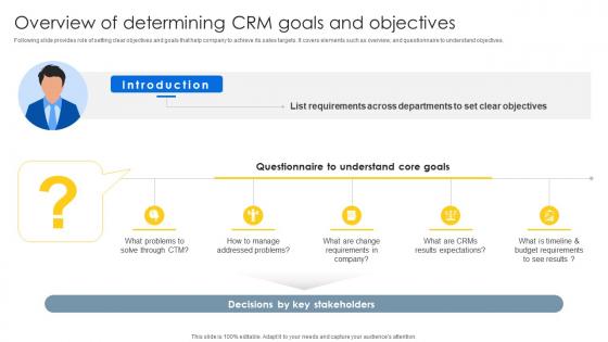 Overview Of Determining CRM Goals Sales CRM Unlocking Efficiency And Growth SA SS