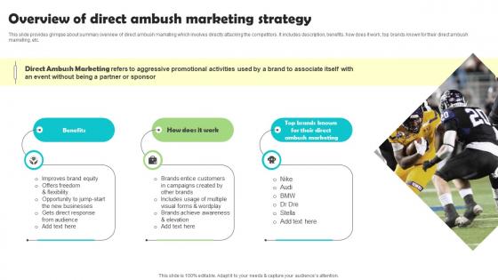 Overview Of Direct Ambush Marketing Strategy Ambushing Competitors MKT SS V