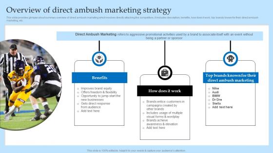 Overview Of Direct Ambush Marketing Strategy Effective Predatory Marketing Tactics MKT SS V