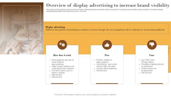 Overview Of Display Advertising To Increase Elevating Sales Revenue With New MKT SS V