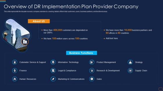 Overview Of Dr Implementation Company Disaster Recovery Implementation Plan