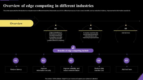 Overview Of Edge Computing In Different Industries Application Of Artificial Intelligence AI SS V