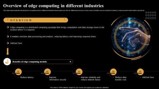 Overview Of Edge Computing In Different Industries Introduction And Use Of AI Tools In Different AI SS