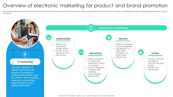 Overview Of Electronic Marketing For Product Online Marketing Strategic Planning MKT SS