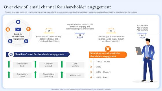 Overview Of Email Channel For Shareholder Engagement Communication Channels And Strategies