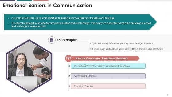 Overview Of Emotional Barriers In Communication Training Ppt