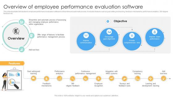 Overview Of Employee Performance Evaluation Software Performance Evaluation Strategies For Employee