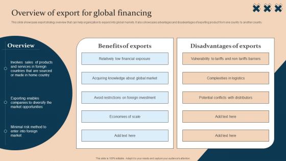 Overview Of Export For Global Financing Strategic Guide For International Market Expansion