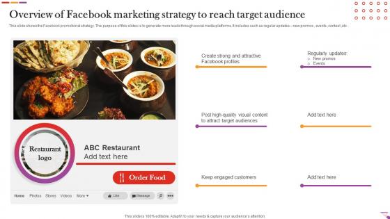 Overview Of Facebook Marketing Strategy To Reach Target Audience Digital And Offline Restaurant