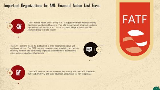 Overview Of Financial Action Task Force Training Ppt