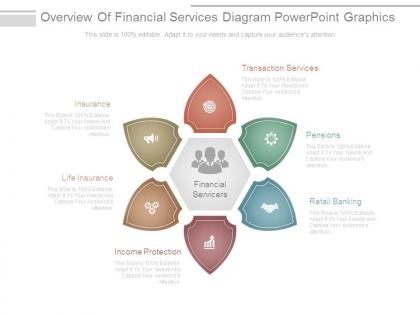Overview of financial services diagram powerpoint graphics