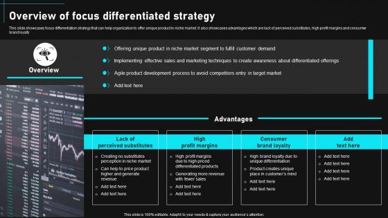 Overview Of Focus Differentiated Strategy Gain Competitive Edge And Capture Market Share