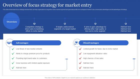Overview Of Focus Strategy For Market Entry Porters Generic Strategies For Targeted And Narrow