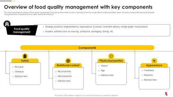 Overview Of Food Quality Management With Food Quality And Safety Management Guide