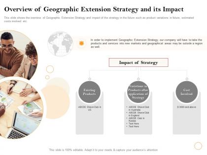 Overview of geographic extension strategy and its impact in australia ppt powerpoint presentation styles grid