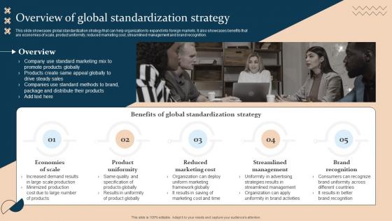 Overview Of Global Standardization Strategy Strategic Guide For International Market Expansion