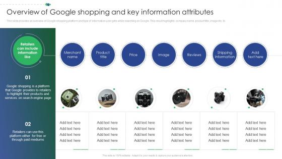Overview Of Google Shopping And Key Information Attributes Online Retail Marketing