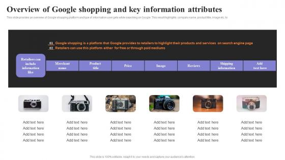 Overview Of Google Shopping And Key Information Attributes Strategies To Engage Customers