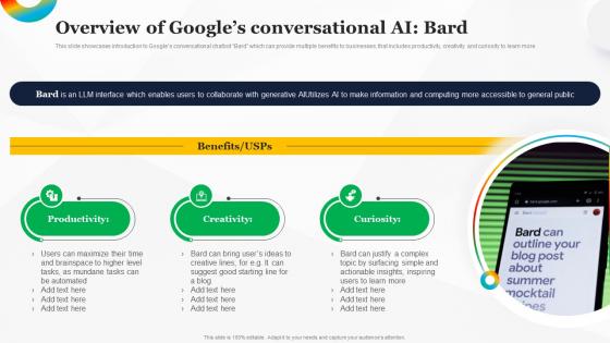 Overview Of Googles Conversational AI Bard How To Use Google AI For Your Business AI SS