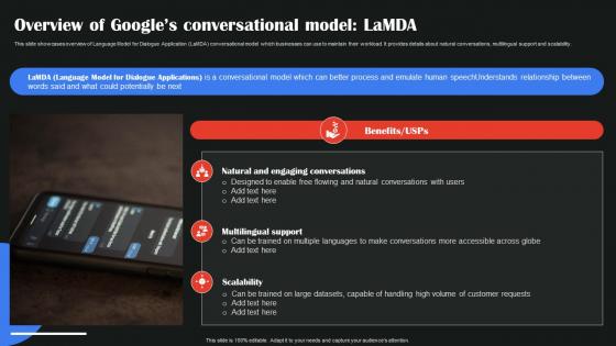 Overview Of Googles Conversational Model AI Google To Augment Business Operations AI SS V