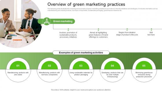 Overview Of Green Marketing Practices Sustainable Supply Chain MKT SS V
