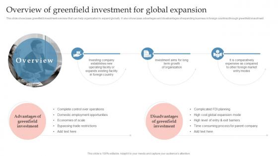 Overview Of Greenfield Investment For Global Expansion Global Expansion Strategy Enter Into Foreign