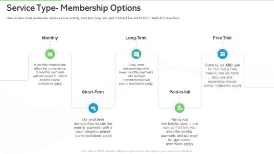 Overview of gym health and fitness clubs industry service type membership options