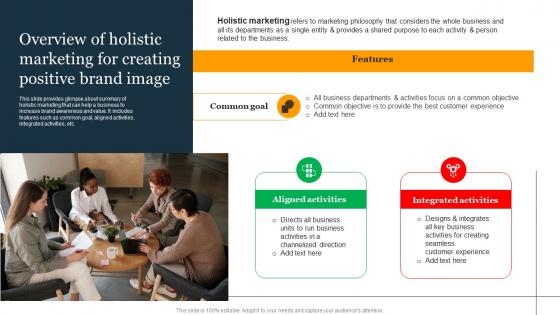 Overview Of Holistic Marketing For Creating Holistic Business Integration For Providing MKT SS V