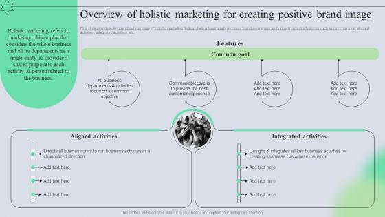 Overview Of Holistic Marketing For Creating Positive Brand Complete Guide Of Holistic MKT SS V