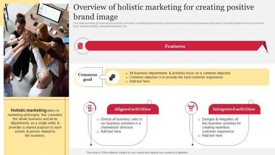 Overview Of Holistic Marketing For Creating Positive Brand Image Comprehensive Guide To Holistic MKT SS V