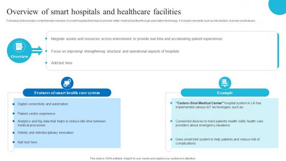 Overview Of Hospitals And Healthcare Facilities Role Of Iot And Technology In Healthcare Industry IoT SS V