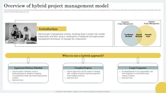 Overview Of Hybrid Project Management Model Strategic Guide For Hybrid Project Management