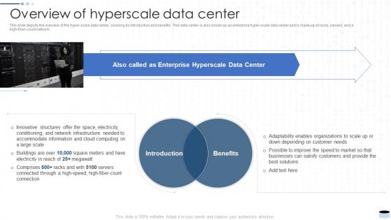 Overview Of Hyperscale Data Center Data Center Types It Ppt Show Slide Download