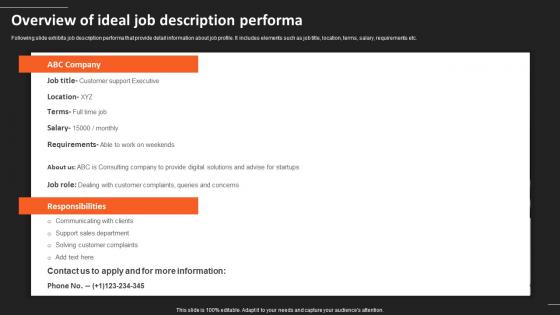 Overview Of Ideal Job Description Performa Recruitment Strategies For Organizational