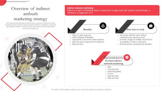 Overview Of Indirect Ambush Marketing Strategy Utilizing Massive Sports Audience MKT SS V