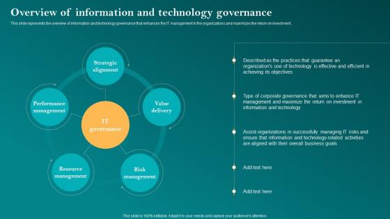 Overview Of Information And Technology Corporate Governance Of Information Technology Cgit