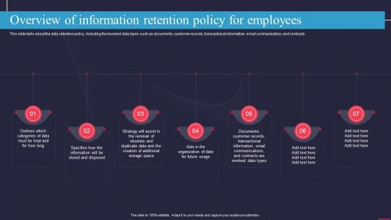 Overview Of Information Retention Policy For Employees Information Technology Policy