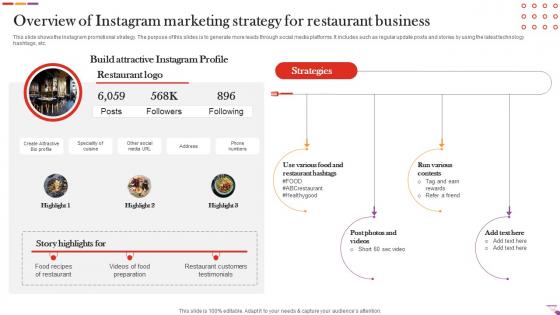 Overview Of Instagram Marketing Strategy For Restaurant Business Digital And Offline Restaurant