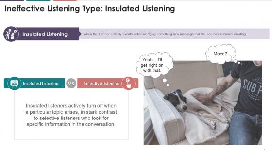 Overview Of Insulated Listening Training Ppt