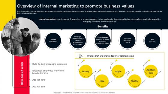 Overview Of Internal Marketing To Promote Business Strategies For Adopting Holistic MKT SS V